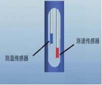 1628144118174649.png image.png