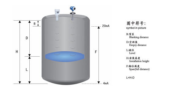1635224600116760.png image.png